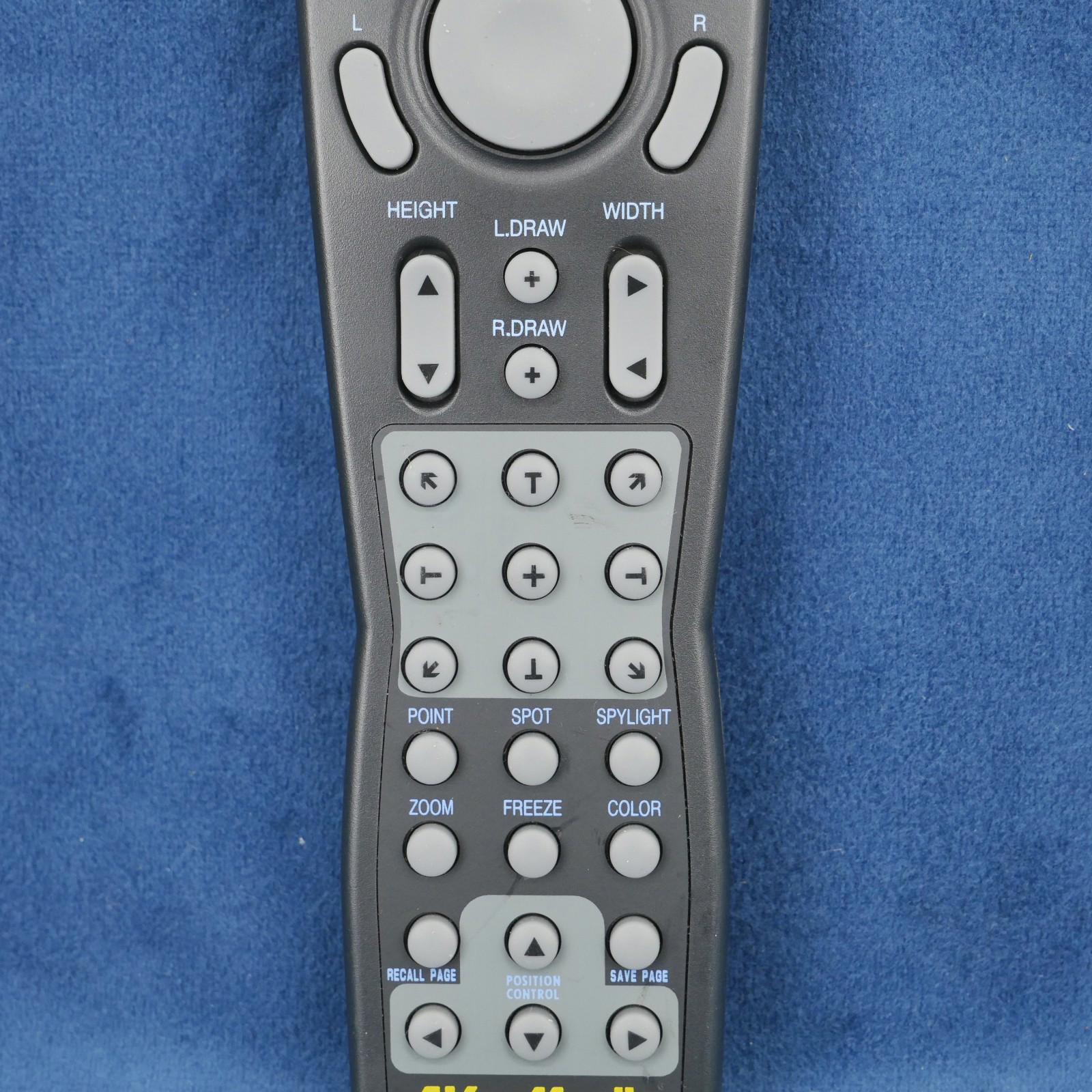 AverMedia AZ Remote Controller Tested