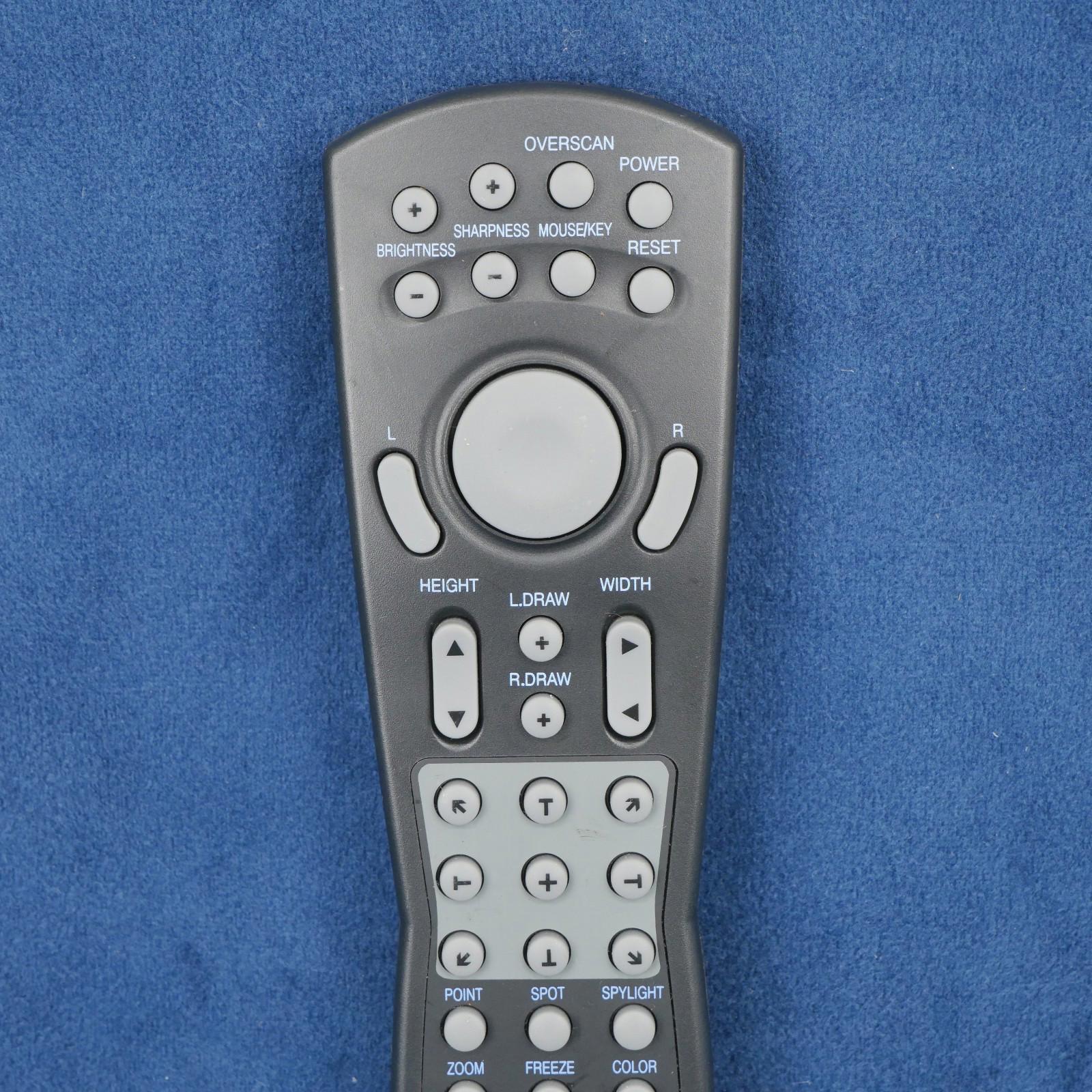 AverMedia AZ Remote Controller Tested