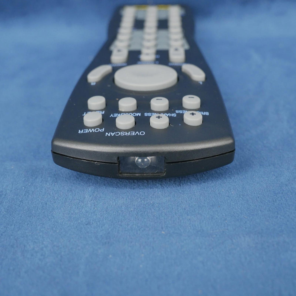 AverMedia AZ Remote Controller Tested