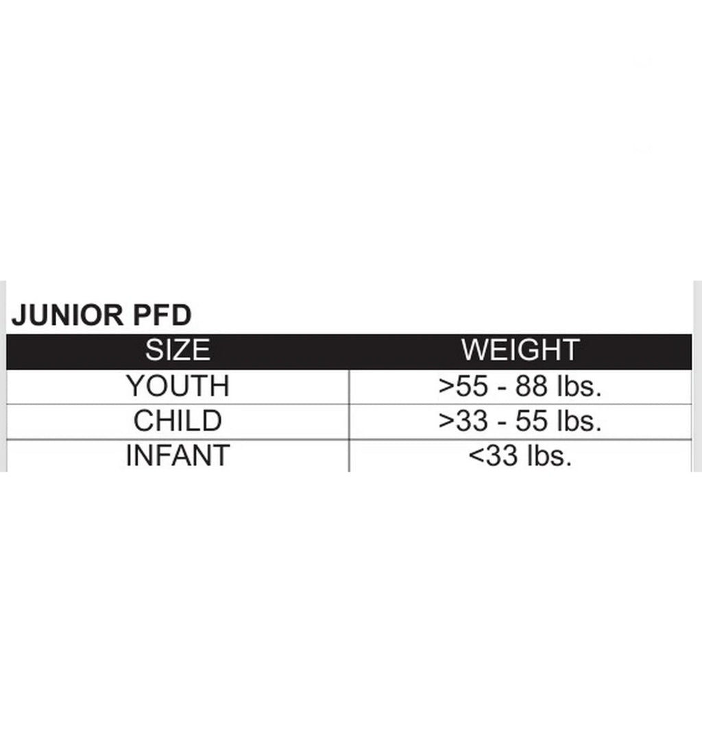 Size Chart: Junior PFD: YOUTH >55 to 88 lbs. , CHILD: >33 to 55 lbs. INFANT: <33 lbs.