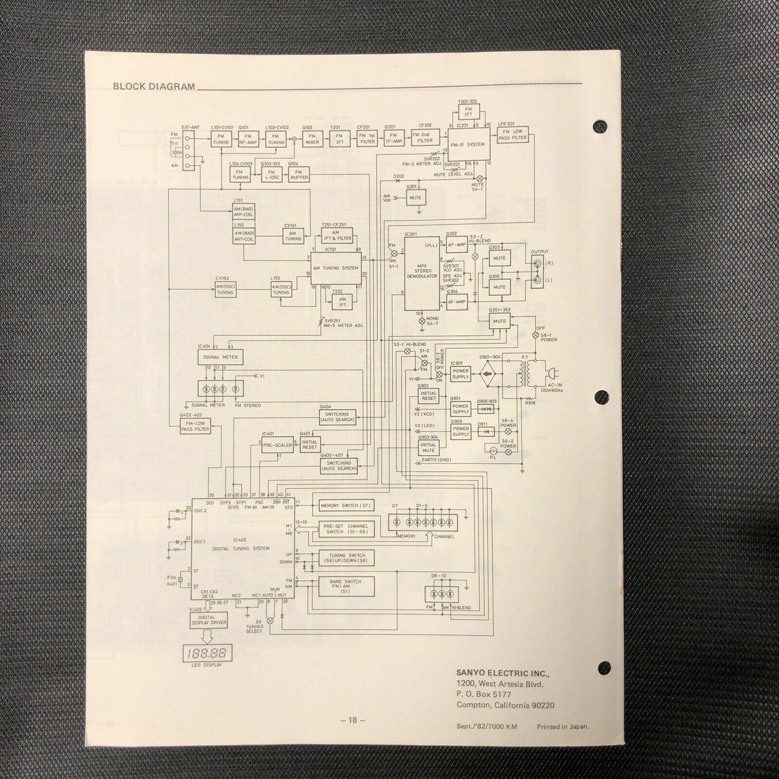 Sanyo JT 400 Service Manual