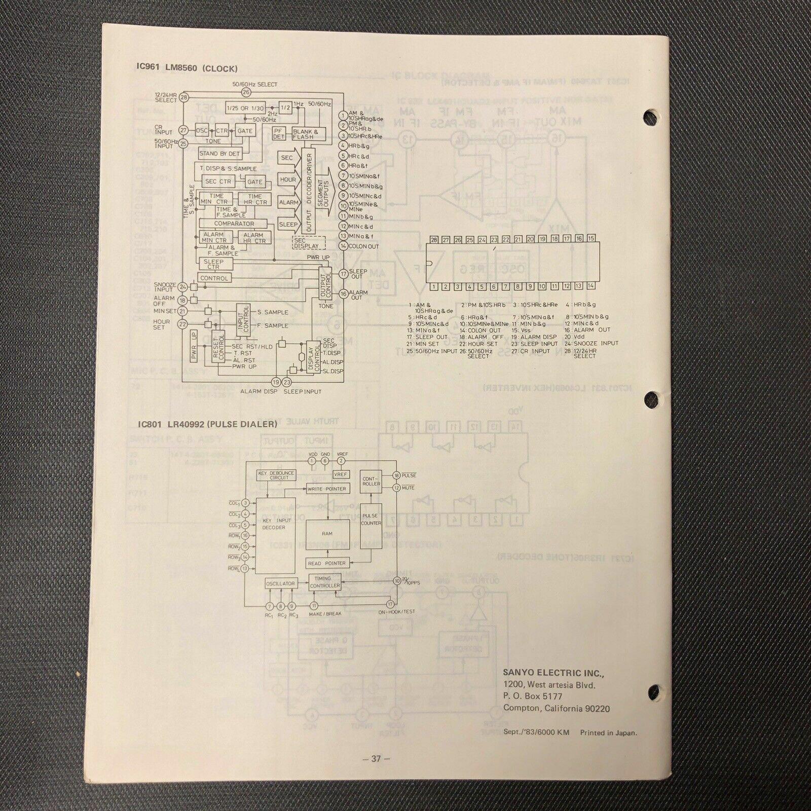 Sanyo RMT 630 Service Manual