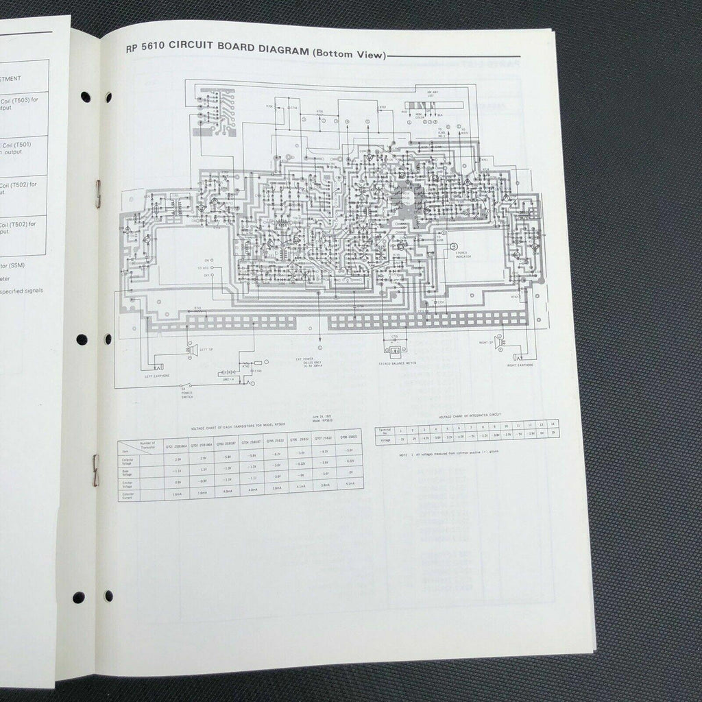 SANYO RP 5610 PORTABLE RADIO ORIGINAL SERVICE MANUAL