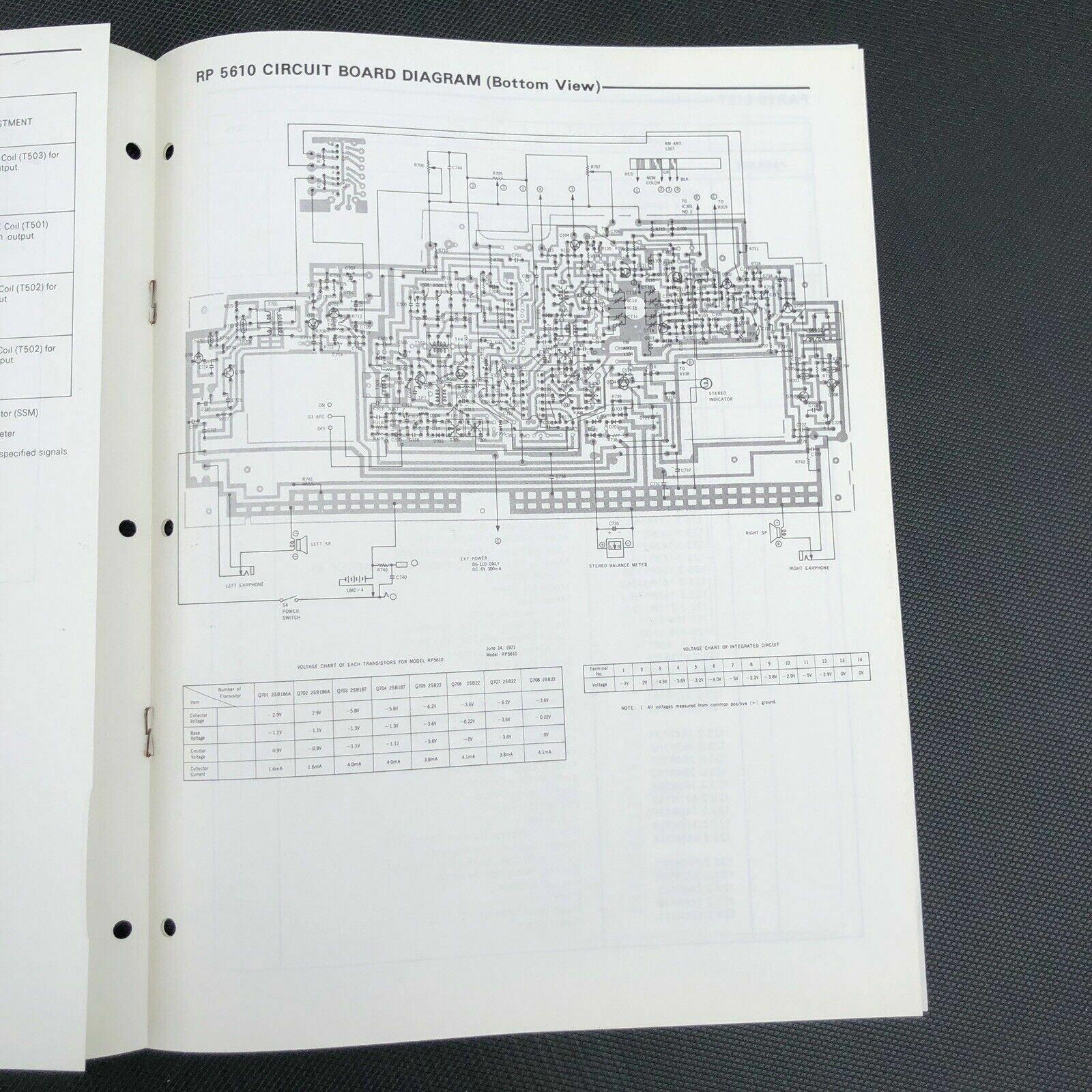 SANYO RP 5610 PORTABLE RADIO ORIGINAL SERVICE MANUAL