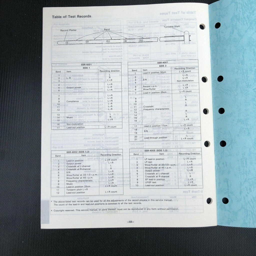 Sharp Adjustment Procedures Of Audio Products Service Manual