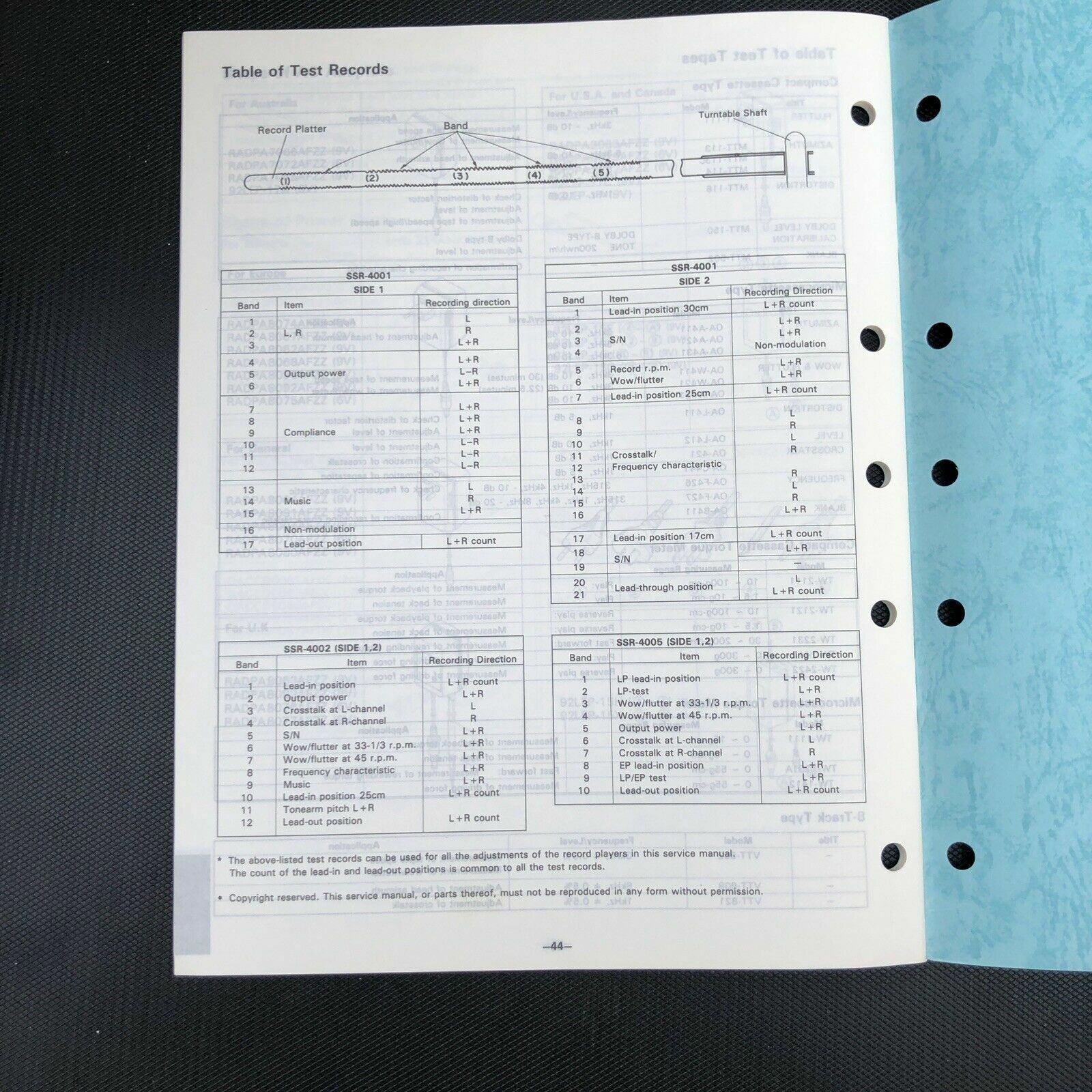 Sharp Adjustment Procedures Of Audio Products Service Manual